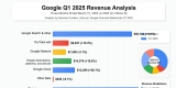 Even if Google Search will Die, Alphabet will Thrive [Week #17-2025]