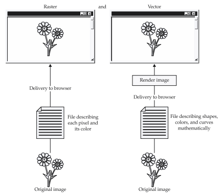 Supports transparency and Animation – Online Planet Apps