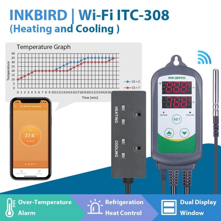 Inkbird Heating Cooler Digital ITC-308 WiFi Temperature Controller Dual Outlets