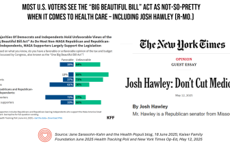 That Big Beautiful Bill’s Healthcare Proposals Aren’t So Pretty in the Views of Most People in the U.S. – Including Josh Hawley (R-Mo.) – Listening to the Kaiser Family Foundation June Health Tracking Poll