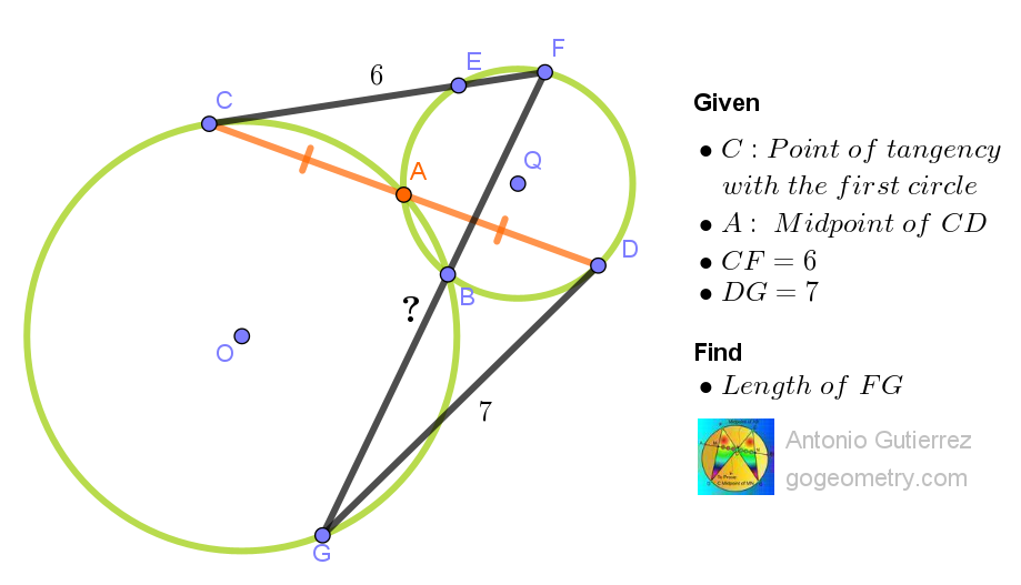 Illustration of Geometry Problem 1604