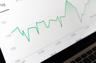 SUI USD Price Today, Live SUI Chart | Market Cap