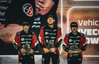 ALEŠ LOPRAIS AND THE RED DRAGON SECURE SECOND PLACE « Blog InstaForex