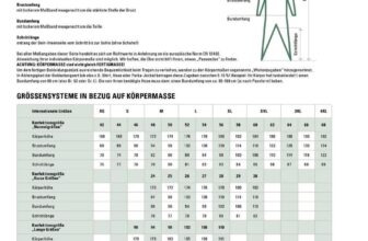teXXor S3-Sicherheitsschnürstiefel Tours 6326