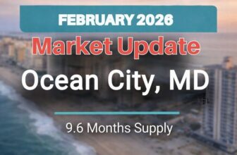 Ocean City MD Market Report February 2026