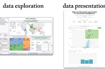 Data Exploration vs. Data Presentation: 6 Key Differences (2026 Update)