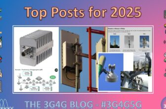 Top 10 Posts for 2025