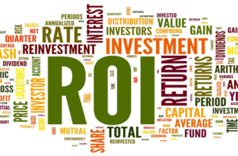 Exhibition and Tradeshow Review of ROI