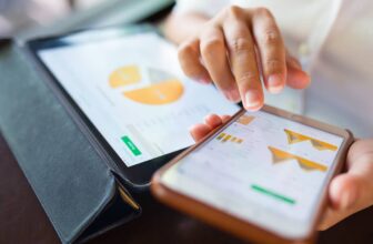 Questions to Ask Before Choosing a Solution