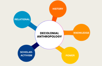 What reading lists communicate – Lorena Gibson