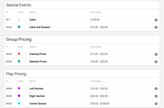 Reinvent Event Pricing with the power of Price Groups