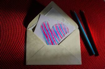 How To Write A Mother’s Day Letter For Kids
