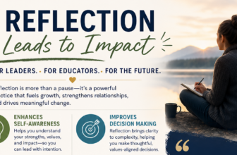 Reclaiming Your Agency Through Reflection