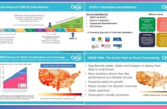 CBRS Comes of Age as a Shared Spectrum Success Story