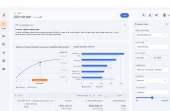 Google Analytics 360 helps you turn data into decisions