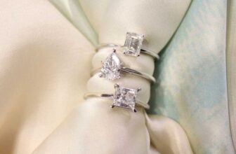 A Complete Guide to Different Types of Engagement Rings and Their Styles