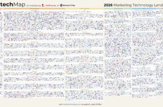 Peak Martech Achieved! (Maybe) – chiefmartec
