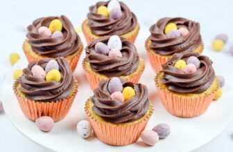 Easter Mini Egg Cupcakes – Sweet Mouth Joy