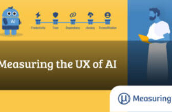 Measuring the UX of AI – MeasuringU