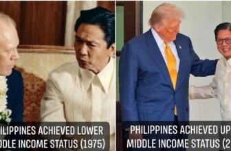 The Philippines achieves Upper Middle Income Country (UMIC) status after five decades