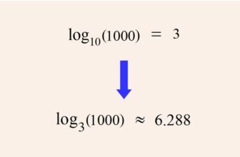 Algebra 99   Changing the Base of a Logarithm