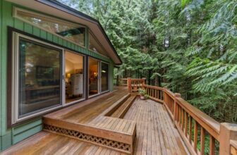 What Every Homeowner Should Know Before You Start – BetterDecoratingBible