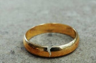 What are the Grounds for a Divorce in South Carolina?