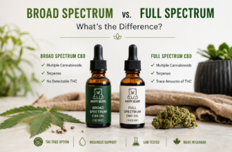 Broad Spectrum vs Full Spectrum CBD: What’s the Difference?