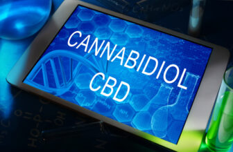 CBD vs. Nano CBD – Why You Should AVOID ‘NANO CBD’