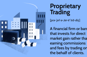 Forex Prop Firm – 16 Questions Every Trader Should Ask