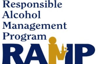 Pennsylvania Liquor Control Board Responsible Alcohol Management Program (or Pulling Back the Curtain on Serving Alcohol in Pennsylvania)