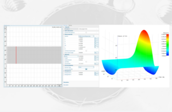 The Key Advantages Of Foil Bearings In Turbomachinery