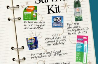 What to Pack in a Southern College Survival Kit