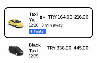 Does Turkey Have Uber? (COMPLETE Guide To Transport In Turkey) – TravelPeri