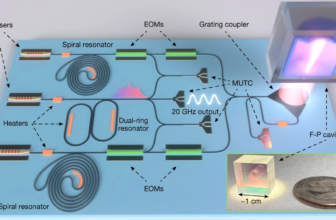 Frenemies at last? FAQ on optical combs for microwave oscillators: part 2