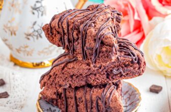 Chocolate Scones – All You Need is Brunch