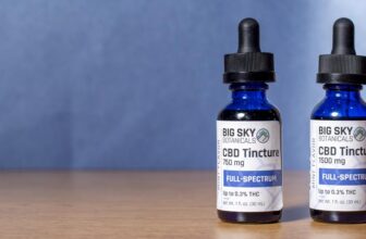 The End of Full-Spectrum CBD