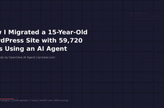 How I Migrated a 15-Year-Old WordPress Site Using AI