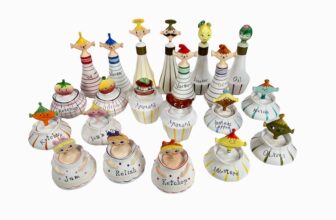 Holt-Howard Pixieware: The Best Guide with Prices and Tips