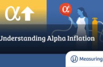 Understanding Alpha Inflation – MeasuringU