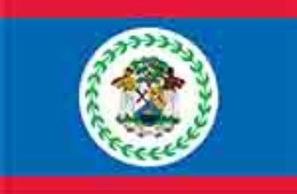 Belize’s Top Exports 2025