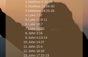 Hope is Revealed