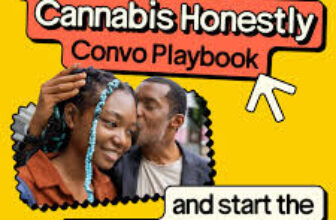 Cannabis Honestly – Gotham Gal