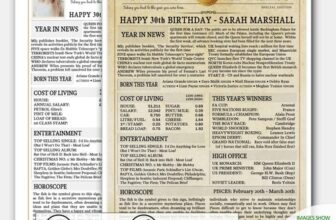 20th 100th 95th 85th 65th 55th birthday gift ideas gifts for her him women men N