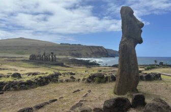 A Visit to Magical Easter Island (Rapa Nui) – Why It’s So Special!