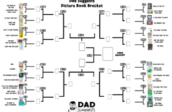The 2024 Dad Suggests Picture Book Bracket