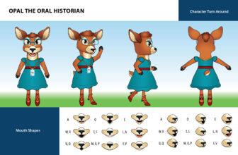 Creating an Animated Archives Team for Kids