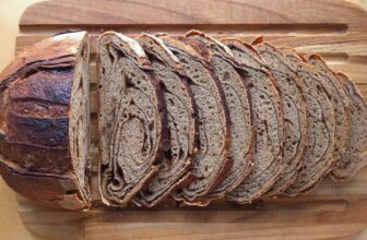 Cinnamon Roll Sourdough Bread
