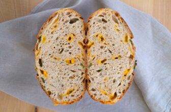 Cheddar Jalapeño Sourdough Bread – Breadtopia
