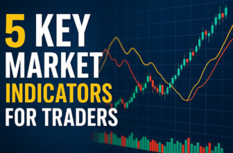 Market Indicators for Smarter Trading